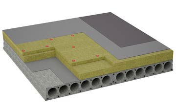 considerations of Dacre flat roofing insulation